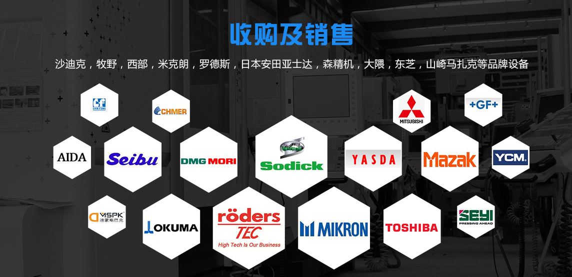 合作品牌LOGO墙
